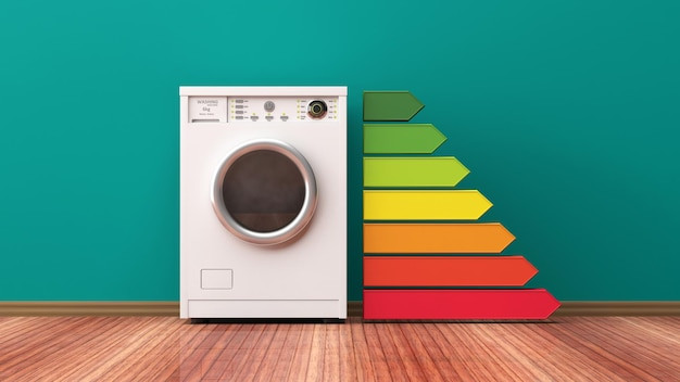 Upgrade to Energy-Efficient Appliances